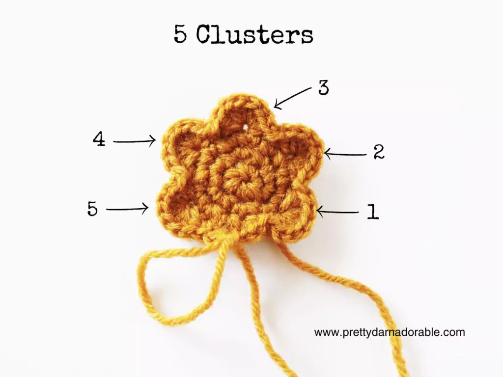 Crocheted yellow five-cluster flower labeled 1&ndash;5 with 5 Clusters above and yarn tails below, promoting a crochet pattern idea. Free crochet pattern