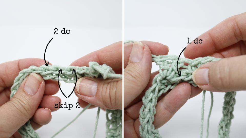 Two close-up images of hands crocheting with light green yarn, perfect for making a beanie or hat. The left side shows 2 dc and skip 2 labeled, while the right side shows 1 dc labeled as a stitch is being made in this free crochet pattern.