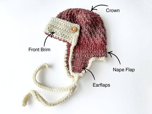 Red and white crocheted aviator hat with labeled crown, front brim with button, nape flap, and earflaps with ties; labels identify each part. Free crochet pattern